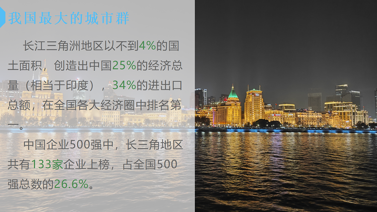 8.2.2“鱼米之乡”——长江三角洲地区 - 初中地理八年级下册 同步教学课件（人教版2024）第8页