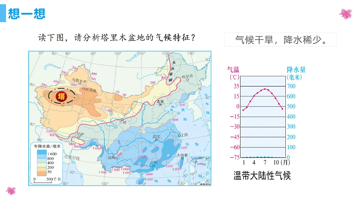 9.2塔里木盆地 - 初中地理八年级下册 同步教学课件（人教版2024）第6页