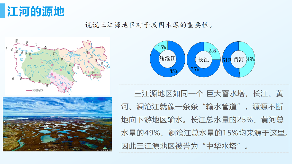 10.2三江源地区 - 初中地理八年级下册 同步教学课件（人教版2024）第5页