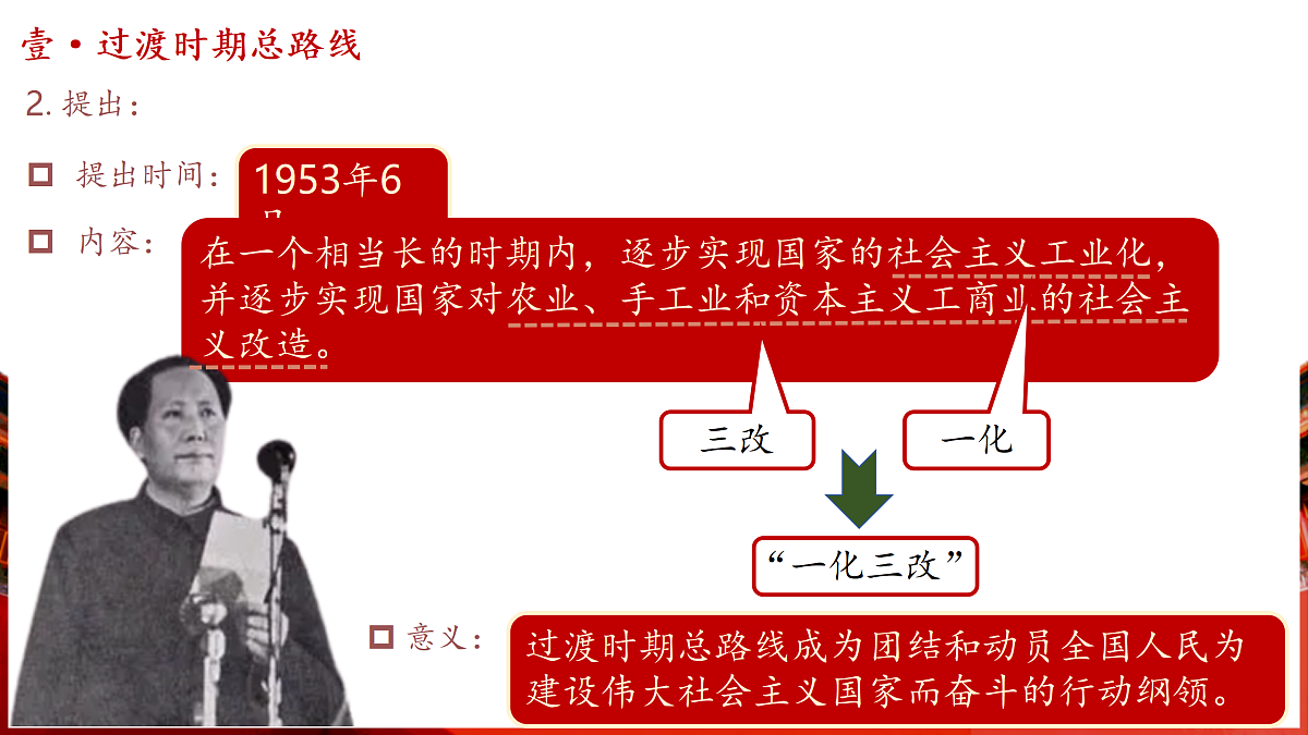 第3课社会主义制度建立（课件）第5页