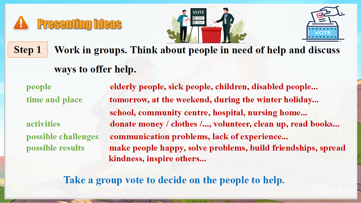 Unit 4 Helping out Presenting ideas&Reflection新外研版八下英语课件(含视频）第7页