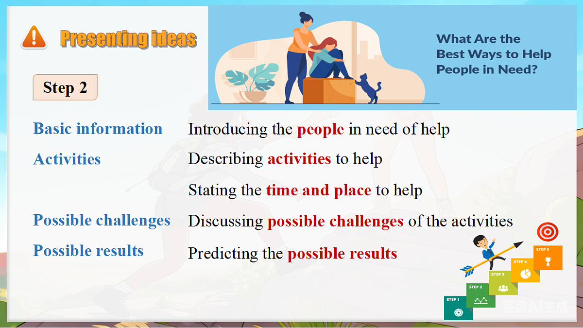 Unit 4 Helping out Presenting ideas&Reflection新外研版八下英语课件(含视频）第8页