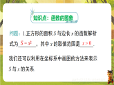 22.2 第1课时 函数的图象-课件--2025-2026学年新人教版数学八年级下册