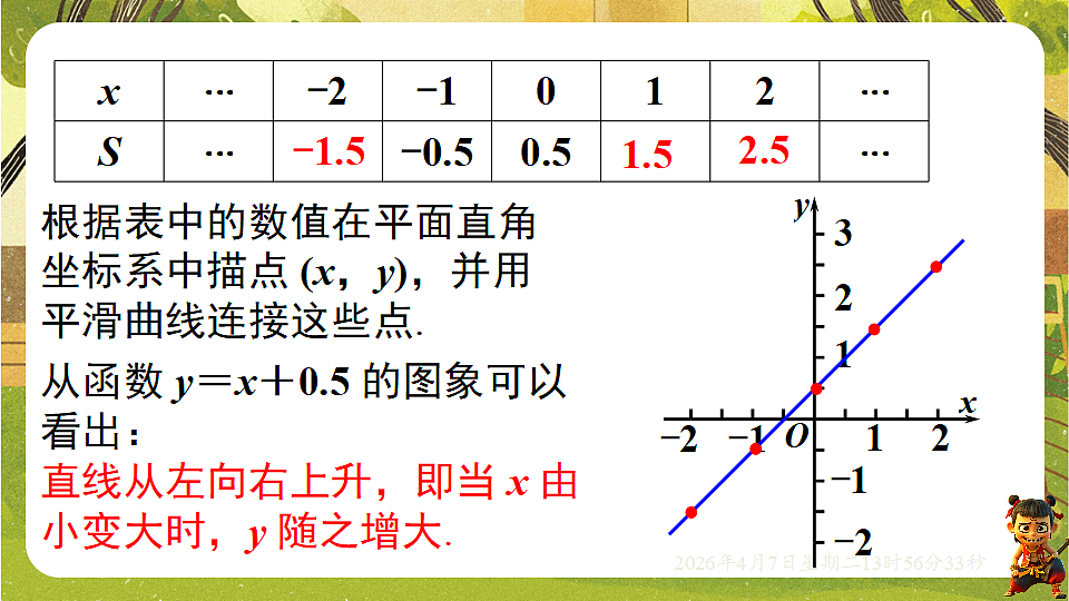 18152607第6页