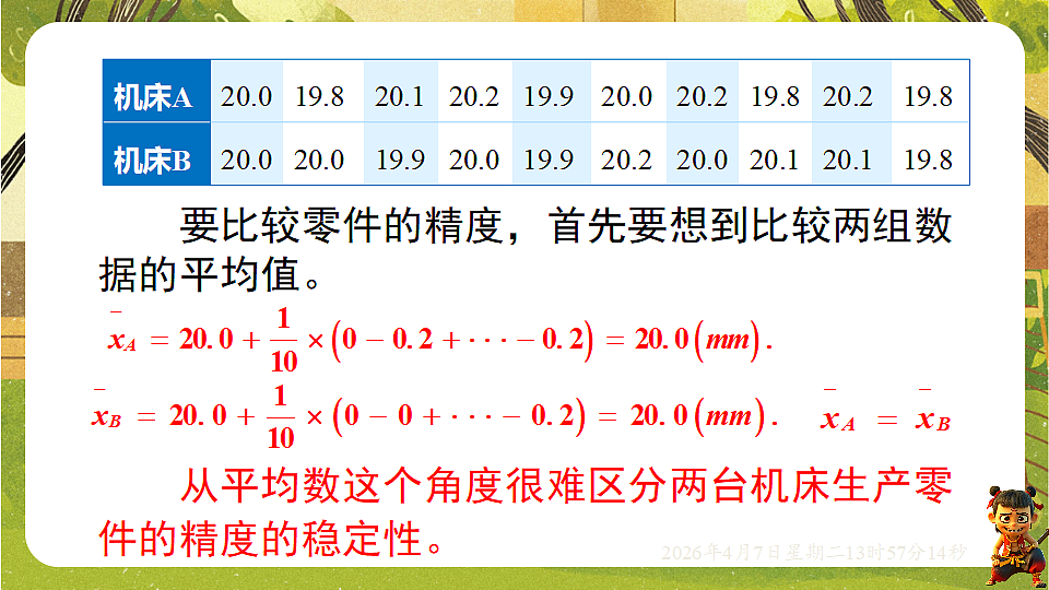 18152610第5页