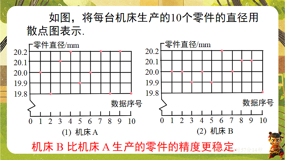 18152610第6页