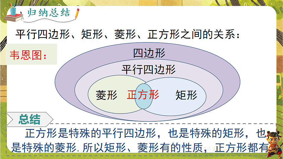 18152622第7页