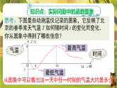 22.2 第2课时 函数的图象的应用-课件--2025-2026学年新人教版数学八年级下册