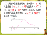 22.2 第2课时 函数的图象的应用-课件--2025-2026学年新人教版数学八年级下册