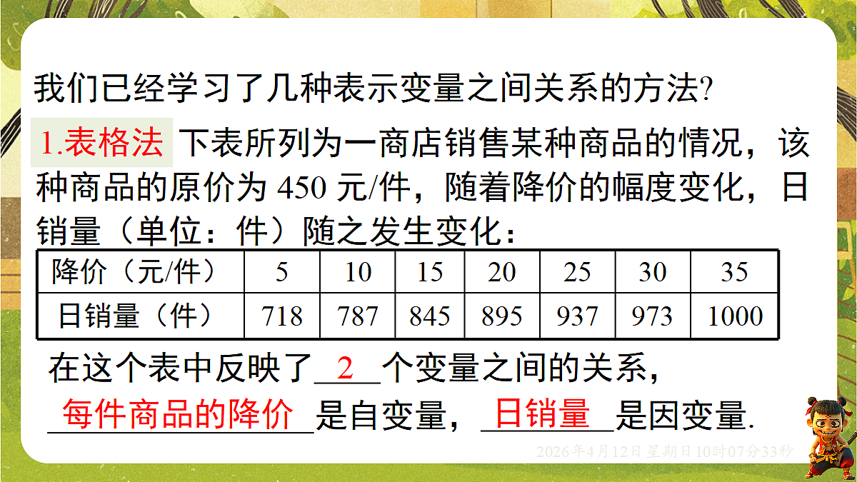 18152625第2页