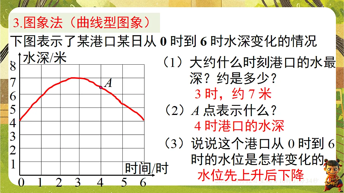 18152625第4页