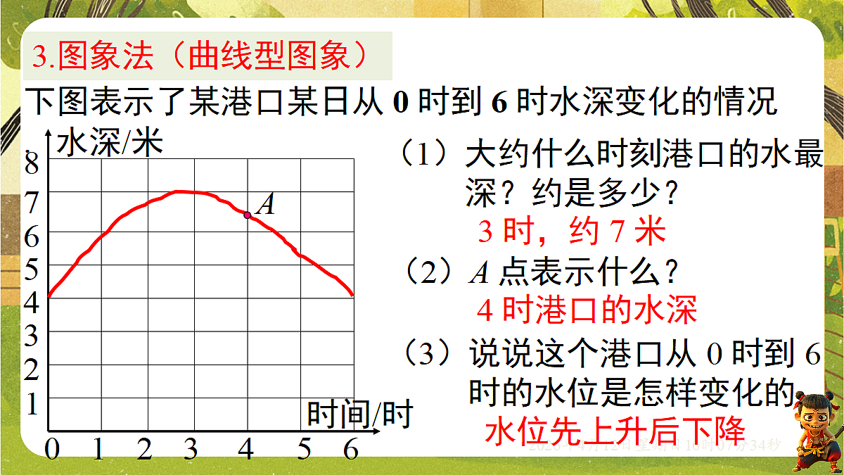 18152625第4页