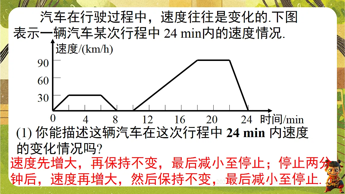 18152625第6页