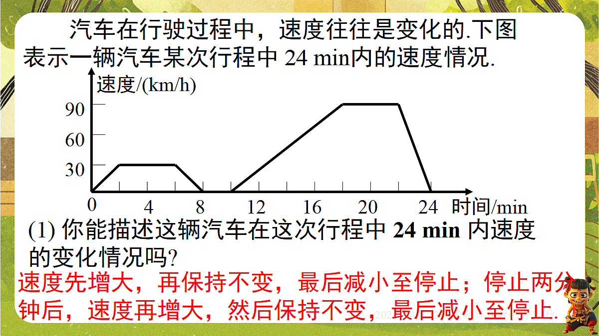 18152625第6页
