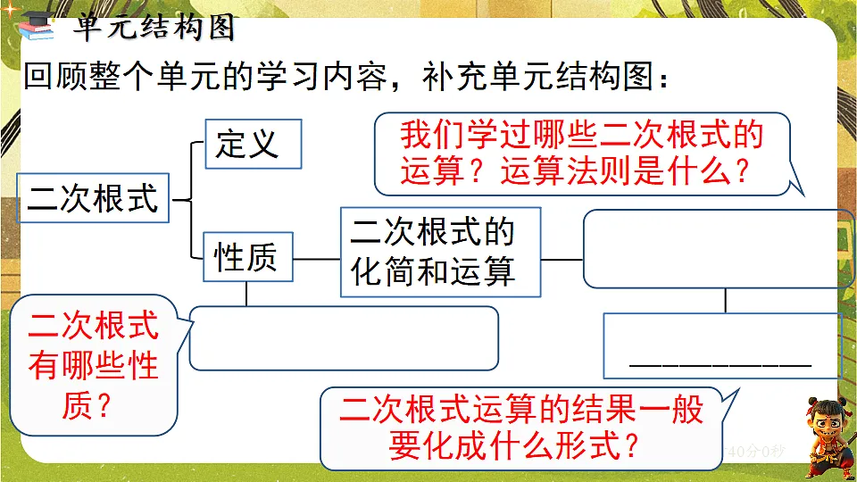 18152634第2页