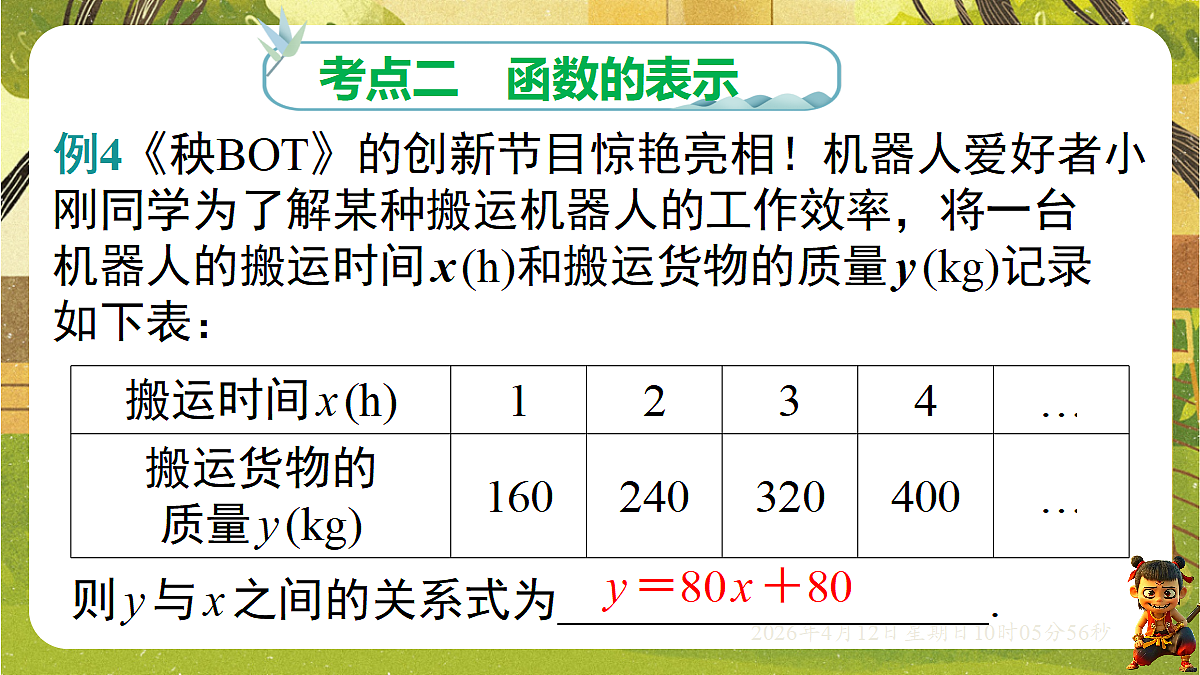 18152646第4页