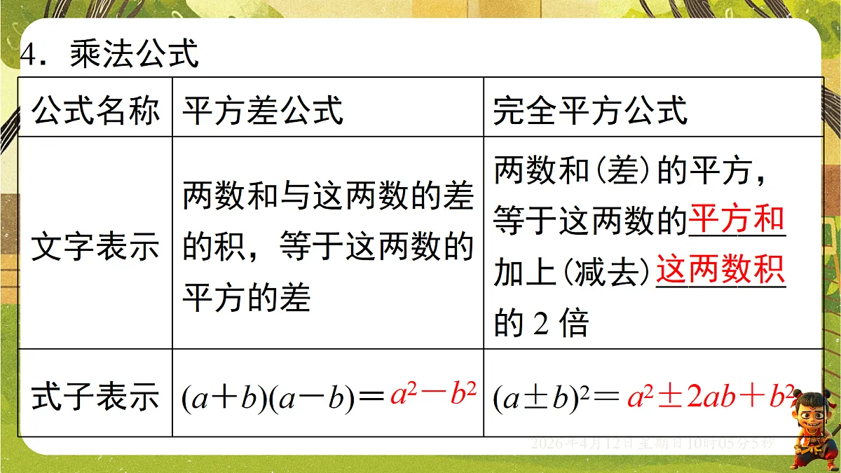 18152655第6页