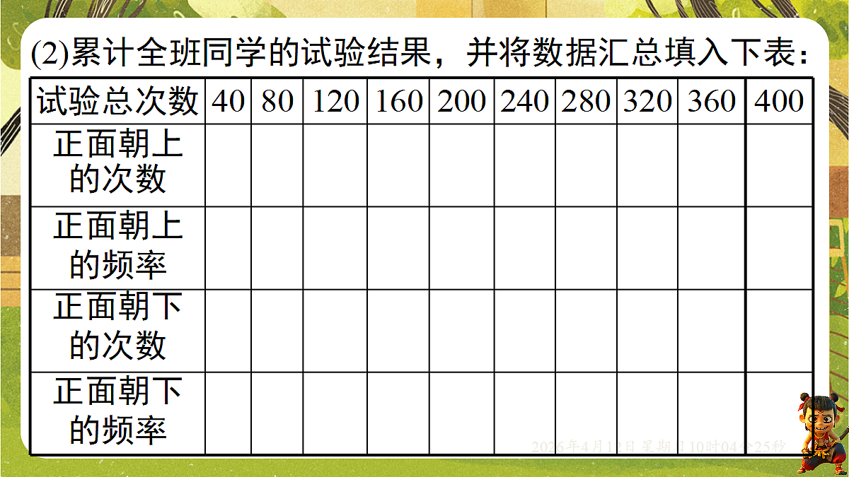 18152662第5页