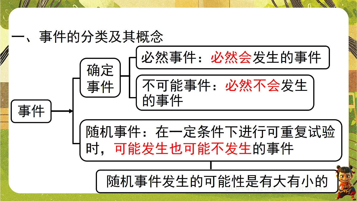 18152666第2页
