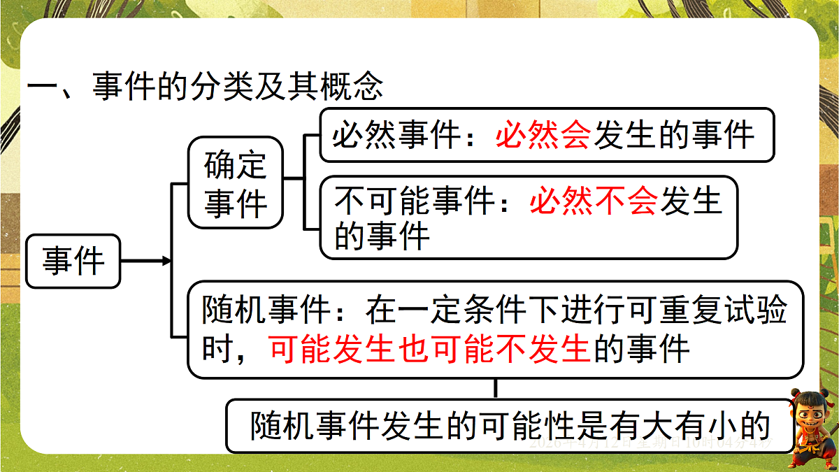 18152666第2页