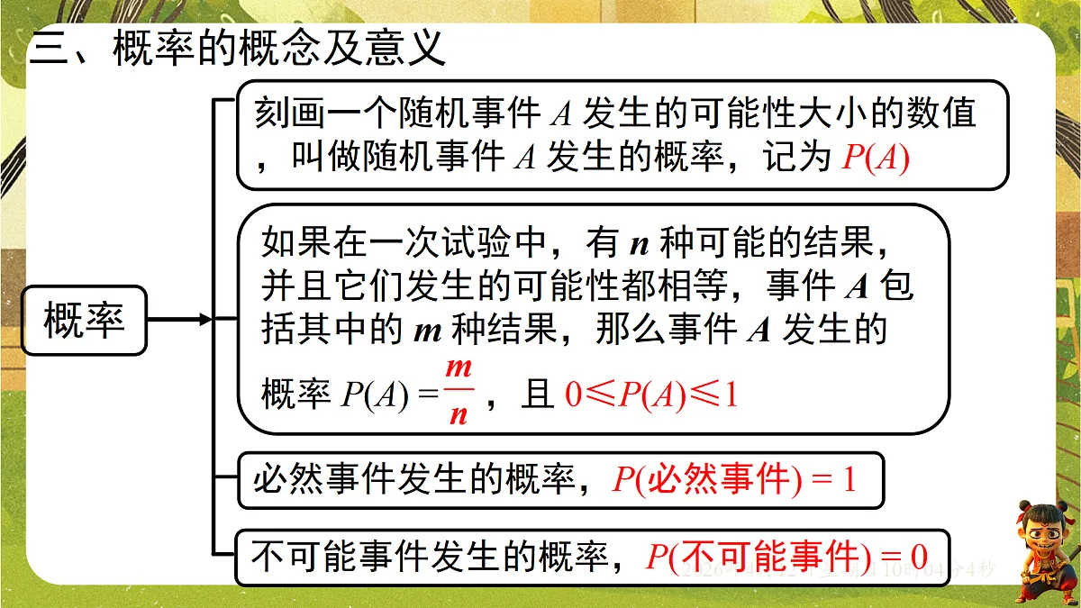 18152666第4页