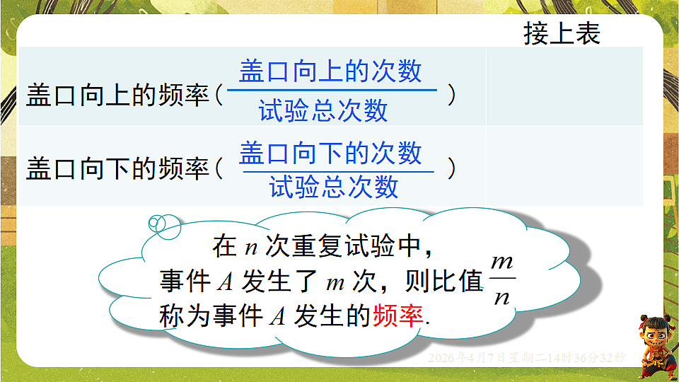 18152667第5页