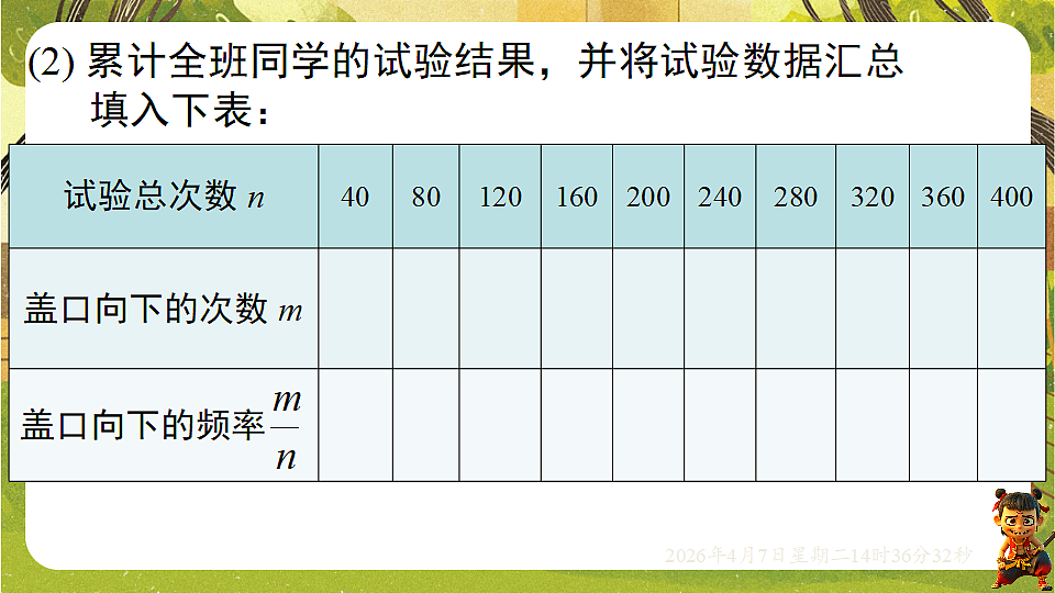18152667第6页