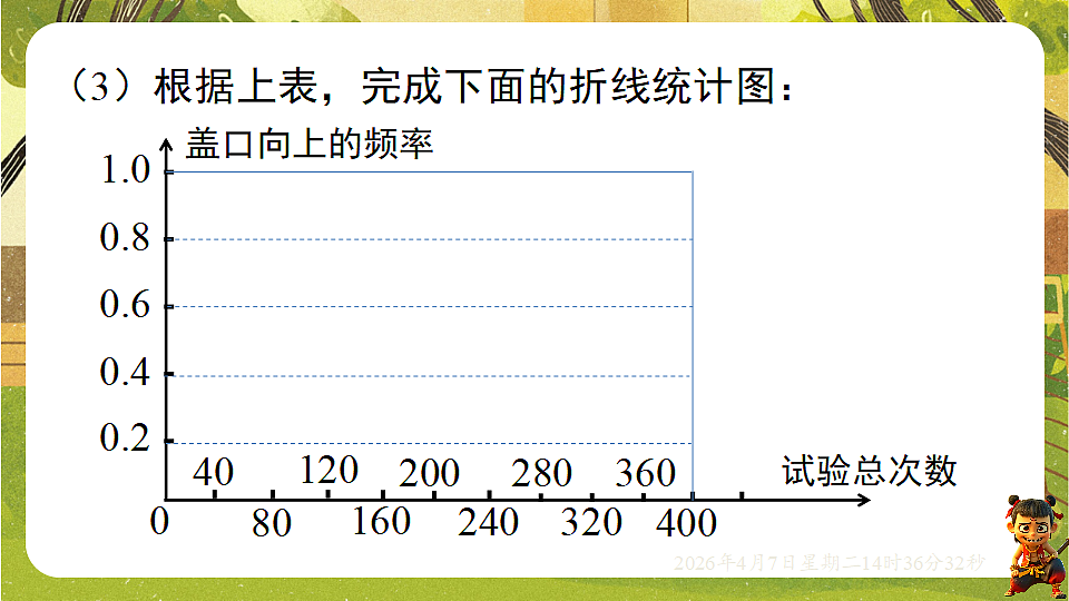 18152667第7页
