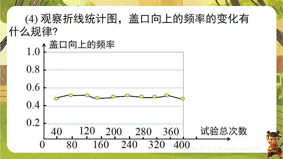18152667第8页