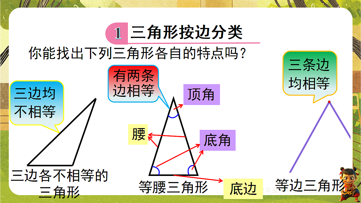 18152669第4页