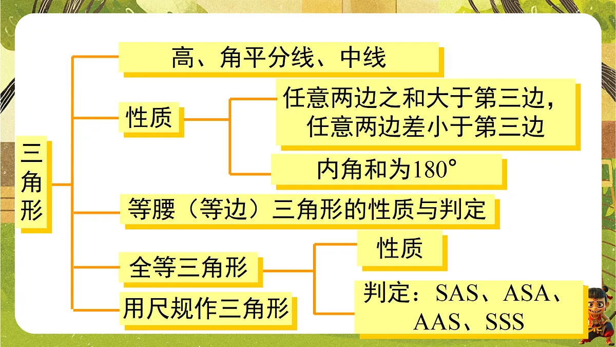 18152675第2页
