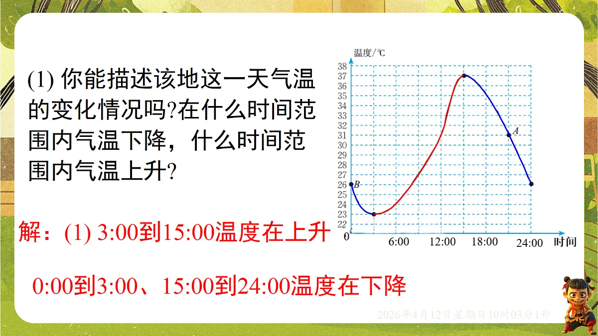 18152680第5页