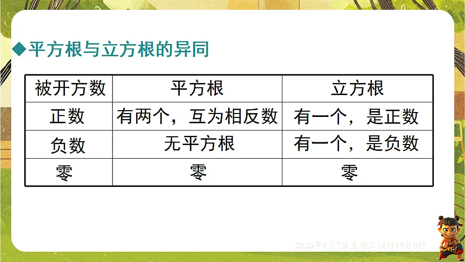 18152683第6页