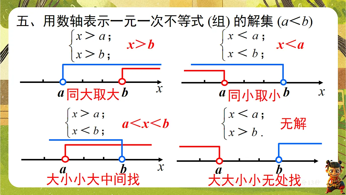 18152689第5页