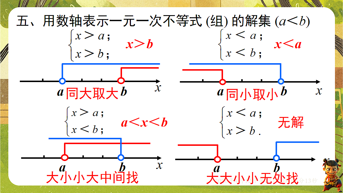 18152689第5页