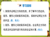 19.3.3 正方形（课件）--沪科版（新教材）八年级数学下册