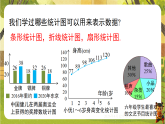 20.2.1 平均数（课件）--沪科版（新教材）八年级数学下册