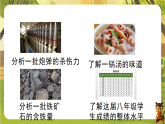 20.2.4 用样本平均数估计总体平均数（课件）--沪科版（新教材）八年级数学下册