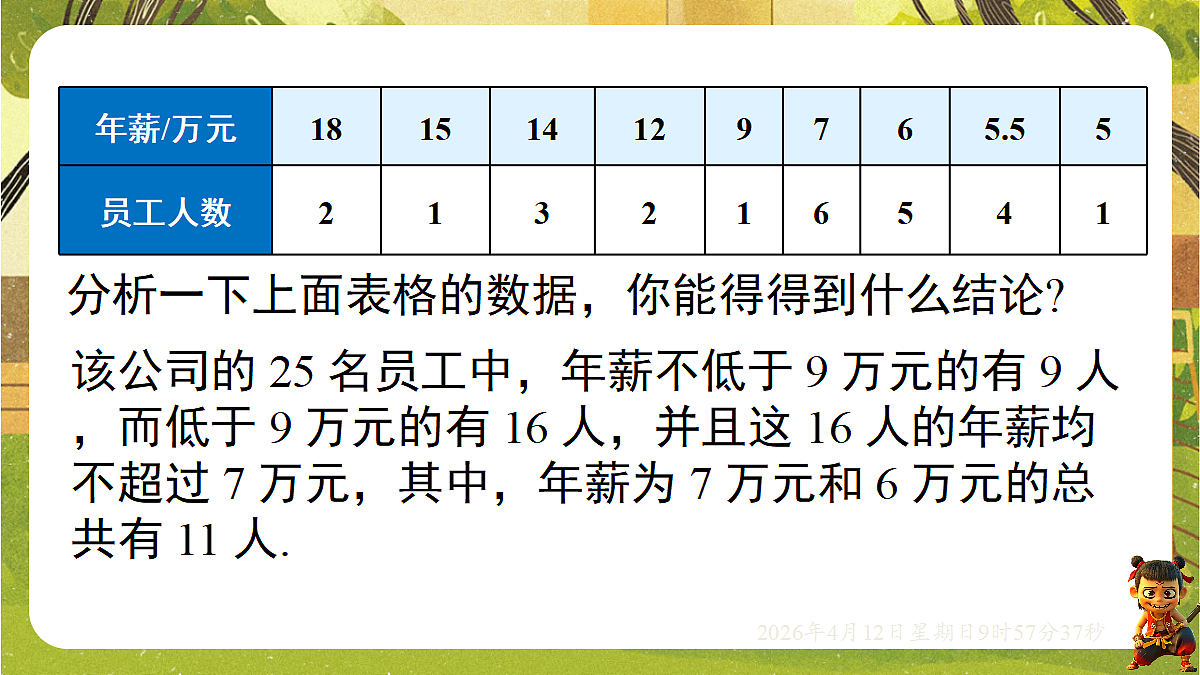 18152728第5页
