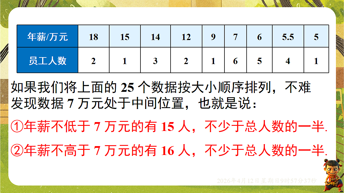18152728第6页