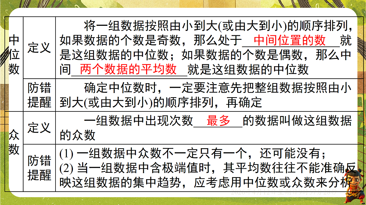 18152729第3页