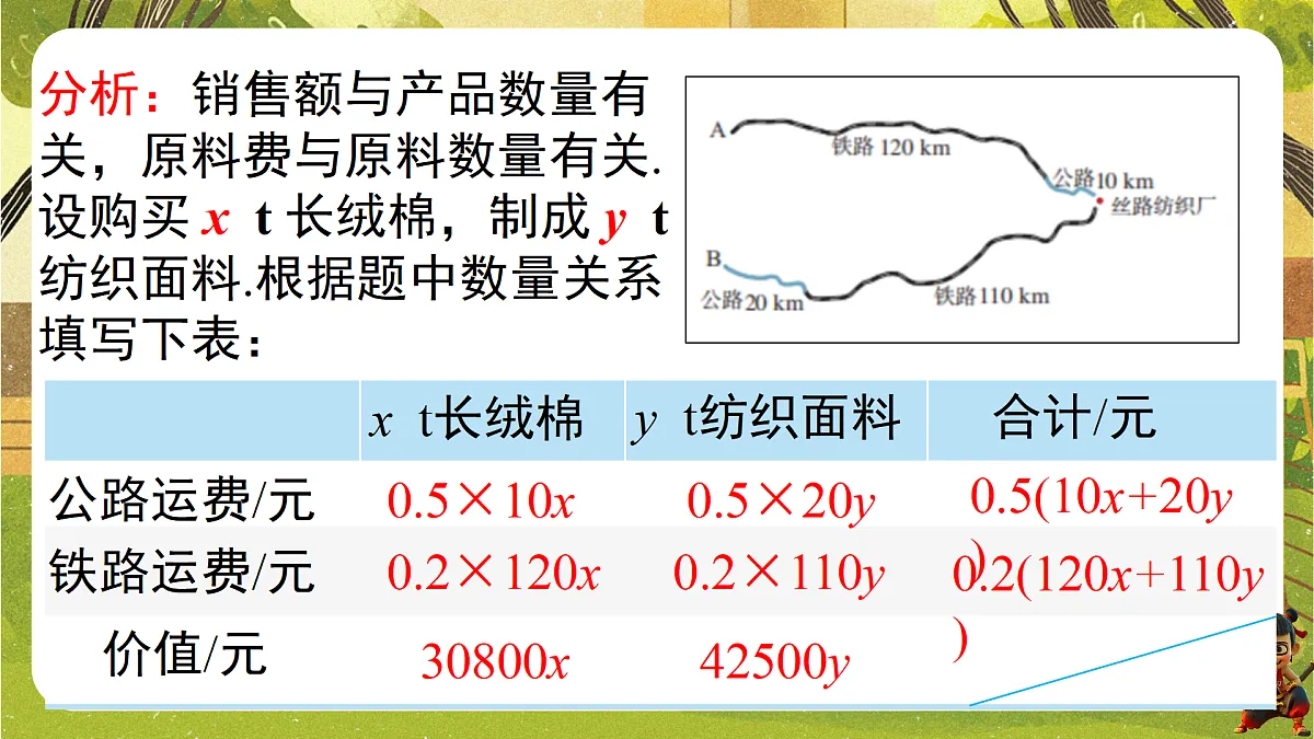 18152731第6页