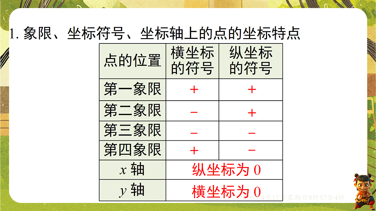 18152732第2页