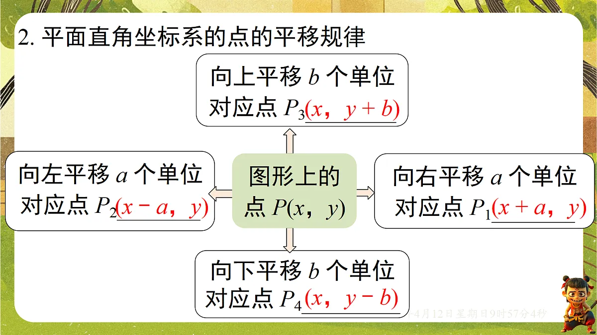 18152732第3页