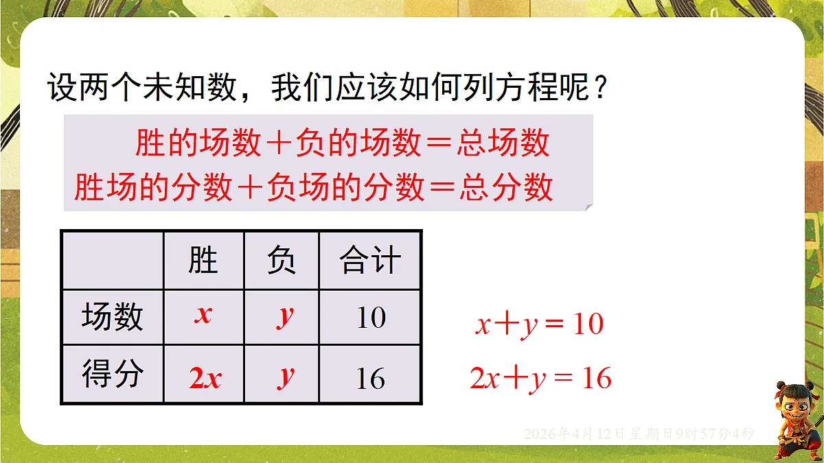 18152737第4页