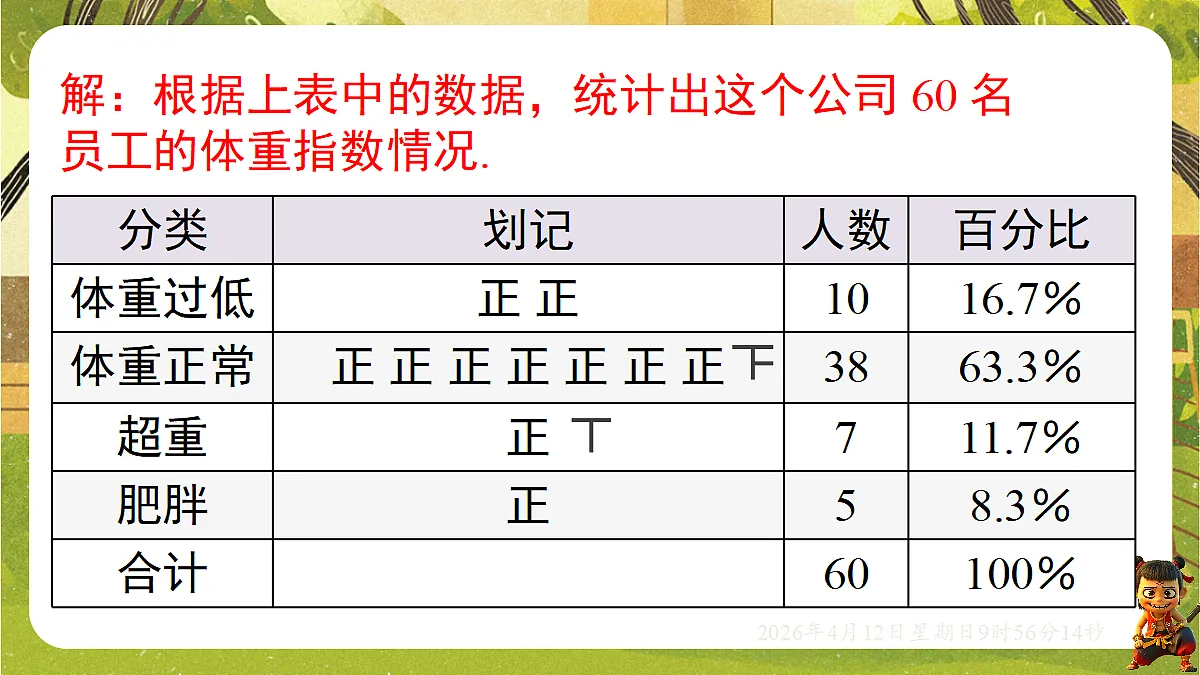 18152740第7页