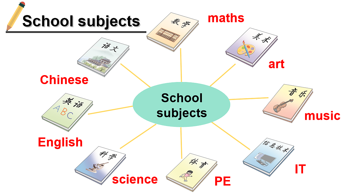 Revision 1第4页