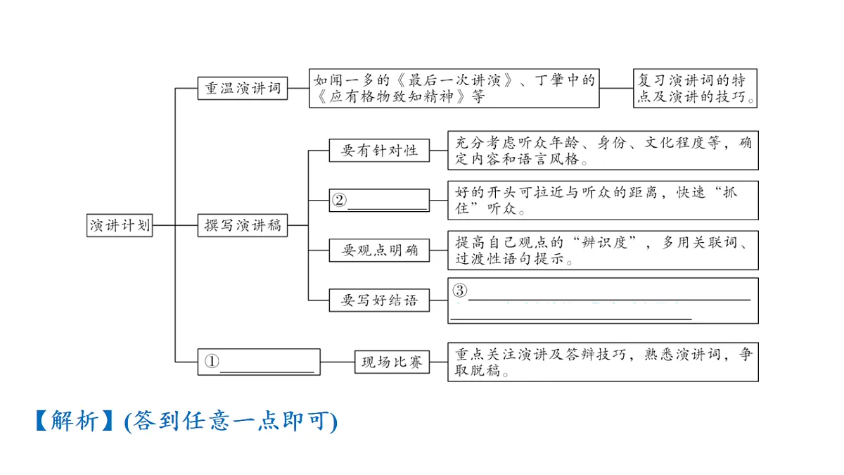 18153329第4页