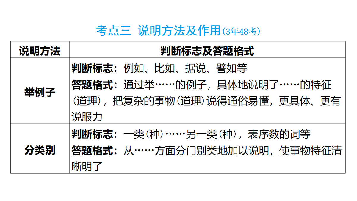 18153351第4页