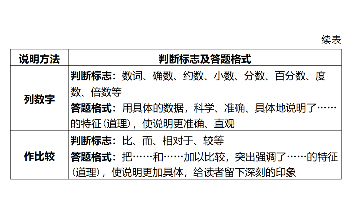 18153351第5页